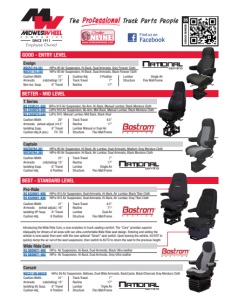 SEAT Accessories General Catalogue