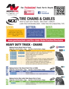 Security Chain Company QG2612 Grader and Heavy Equipment OTR Tire Traction Chain Pack of 1 Scraper 